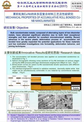 哈工大材料科學與工程學科第二屆“十佳墻報”微信投票活動 見證科研風采，共筑學術未來
